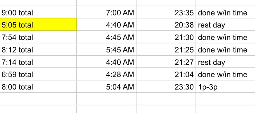 Week 2: Working to Optimize my Health & Schedule 2 IMG 1205