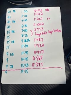 What do you do when you recognize your plan isn’t going to work out? 2 IMG 2859