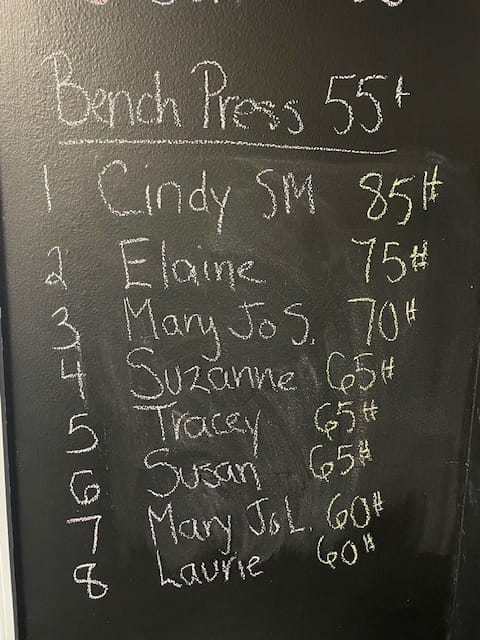 55 plus bench press leaderboard