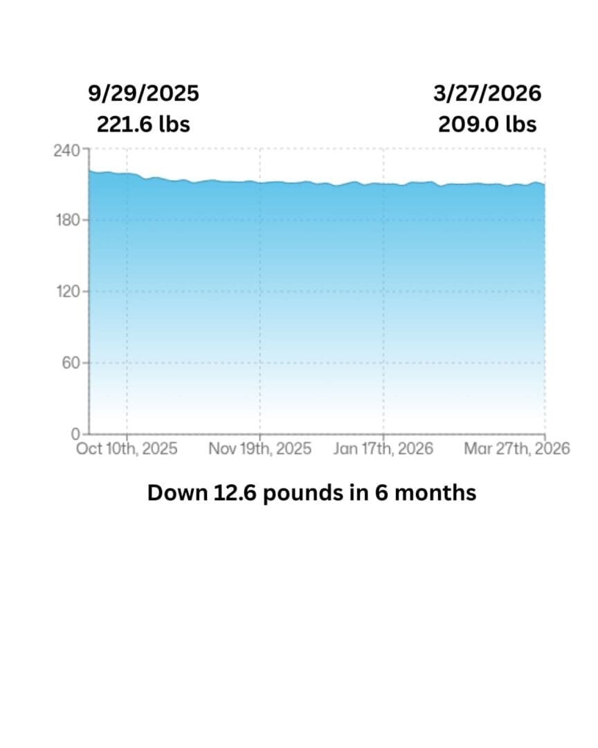 Doug T progress clip